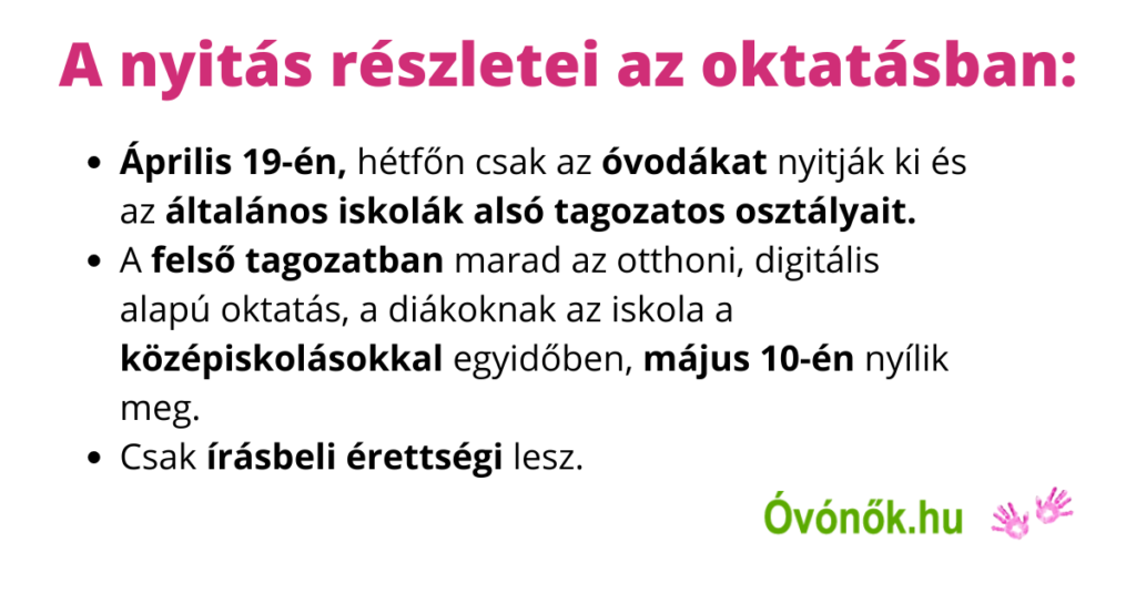 Az újranyitás részletei